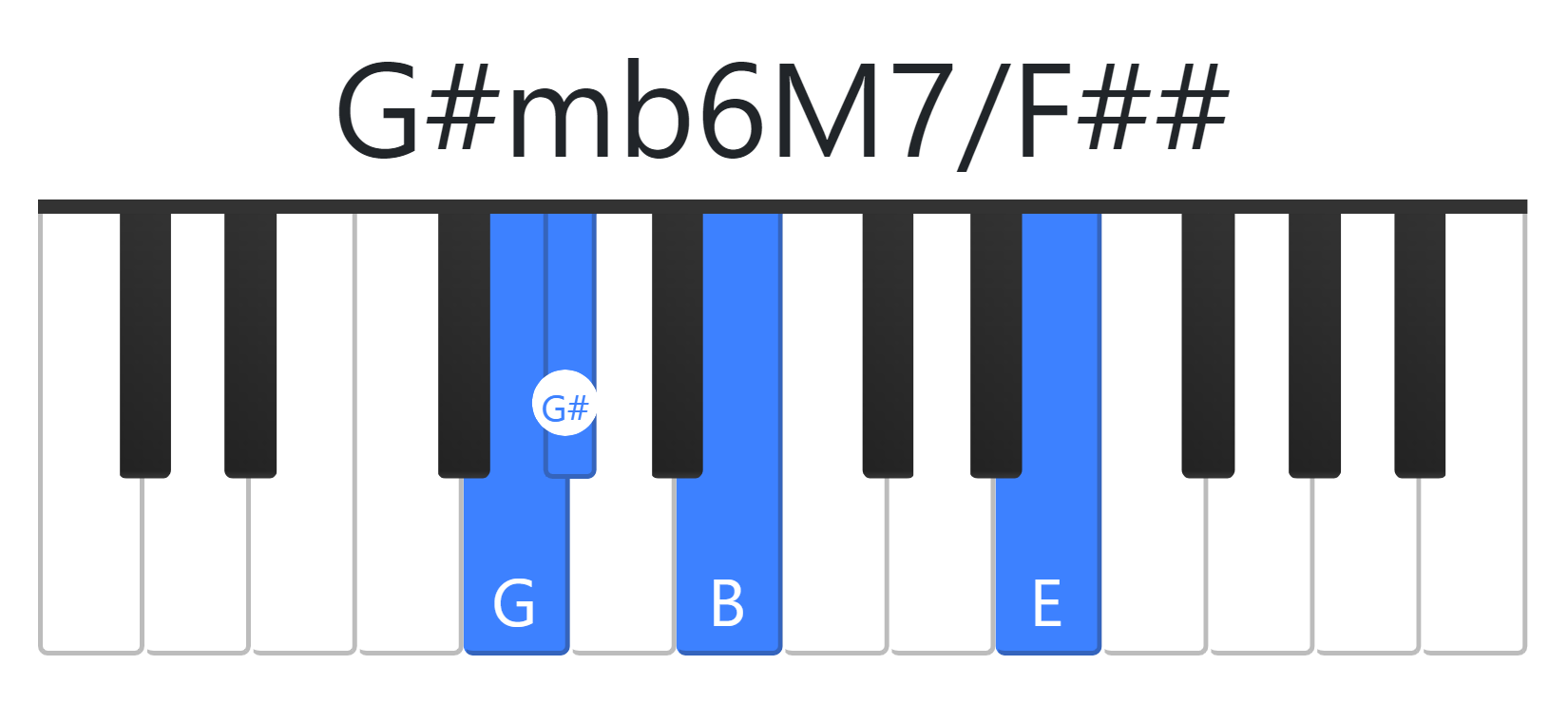 G#mb6M7