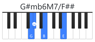 G#mb6M7