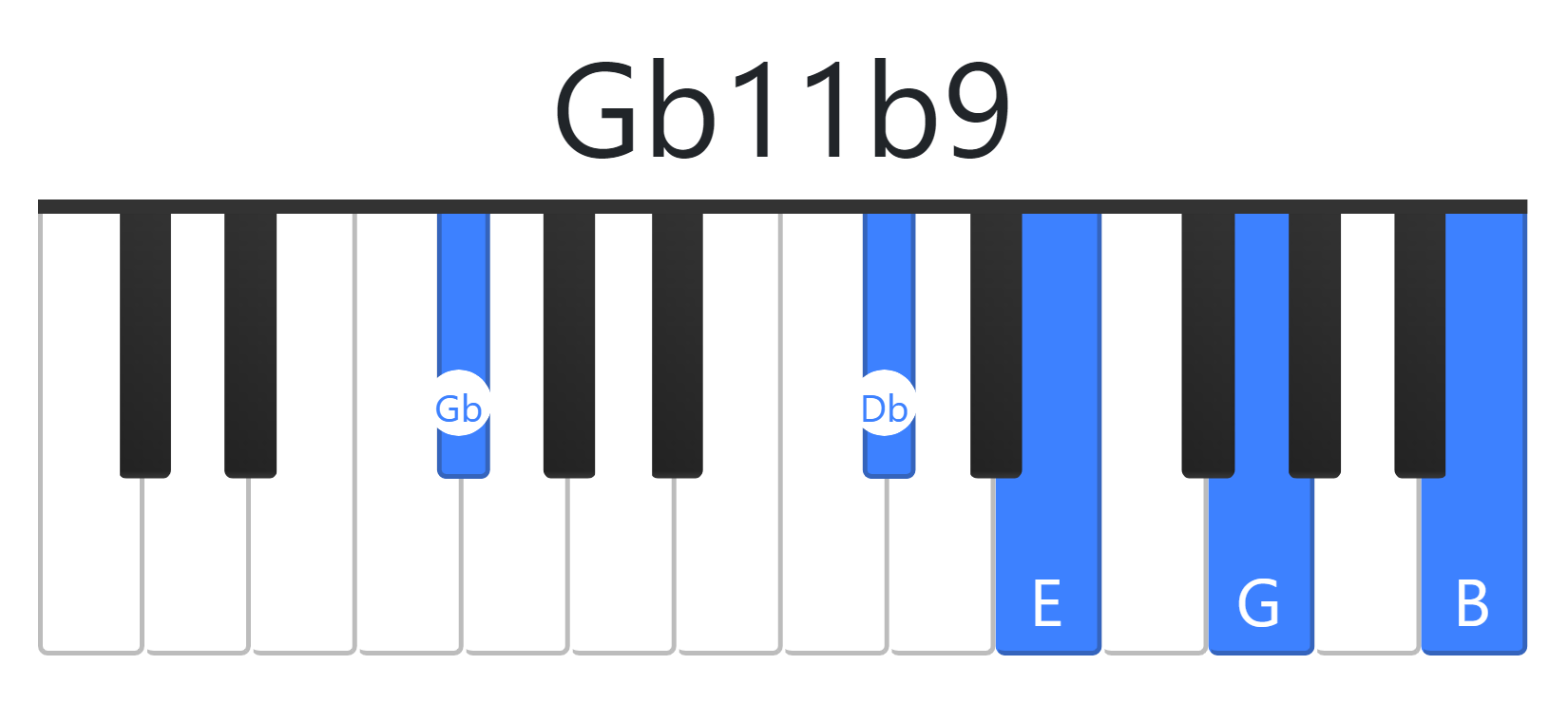 Gb11b9