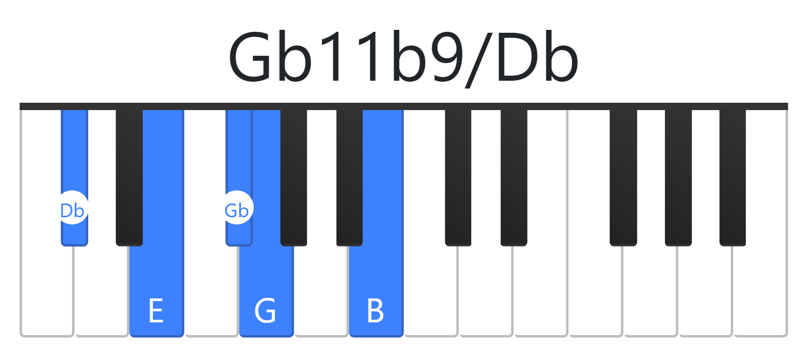 Gb11b9