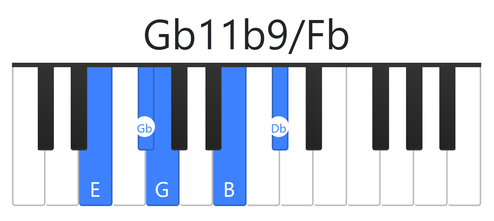 Gb11b9