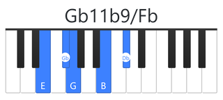 Gb11b9