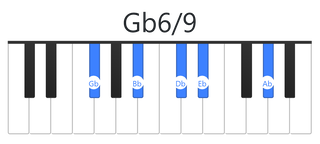 Gb6/9