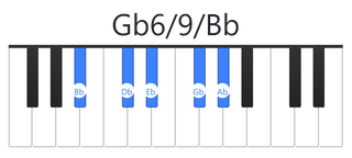 Gb6/9