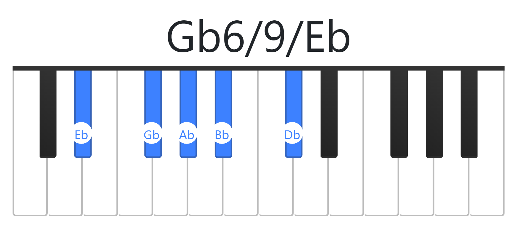 Gb6/9