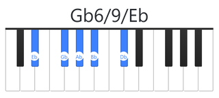 Gb6/9
