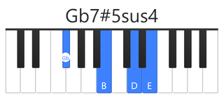 Gb7#5sus4