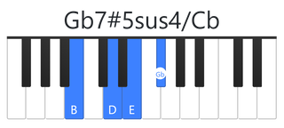 Gb7#5sus4