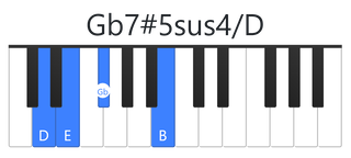 Gb7#5sus4