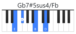 Gb7#5sus4