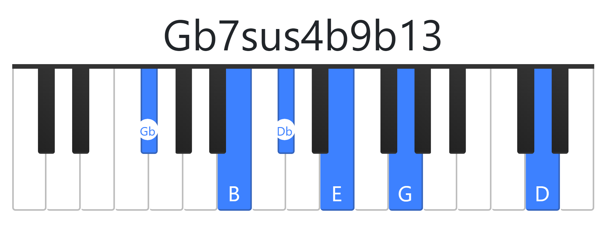 Gb7sus4b9b13