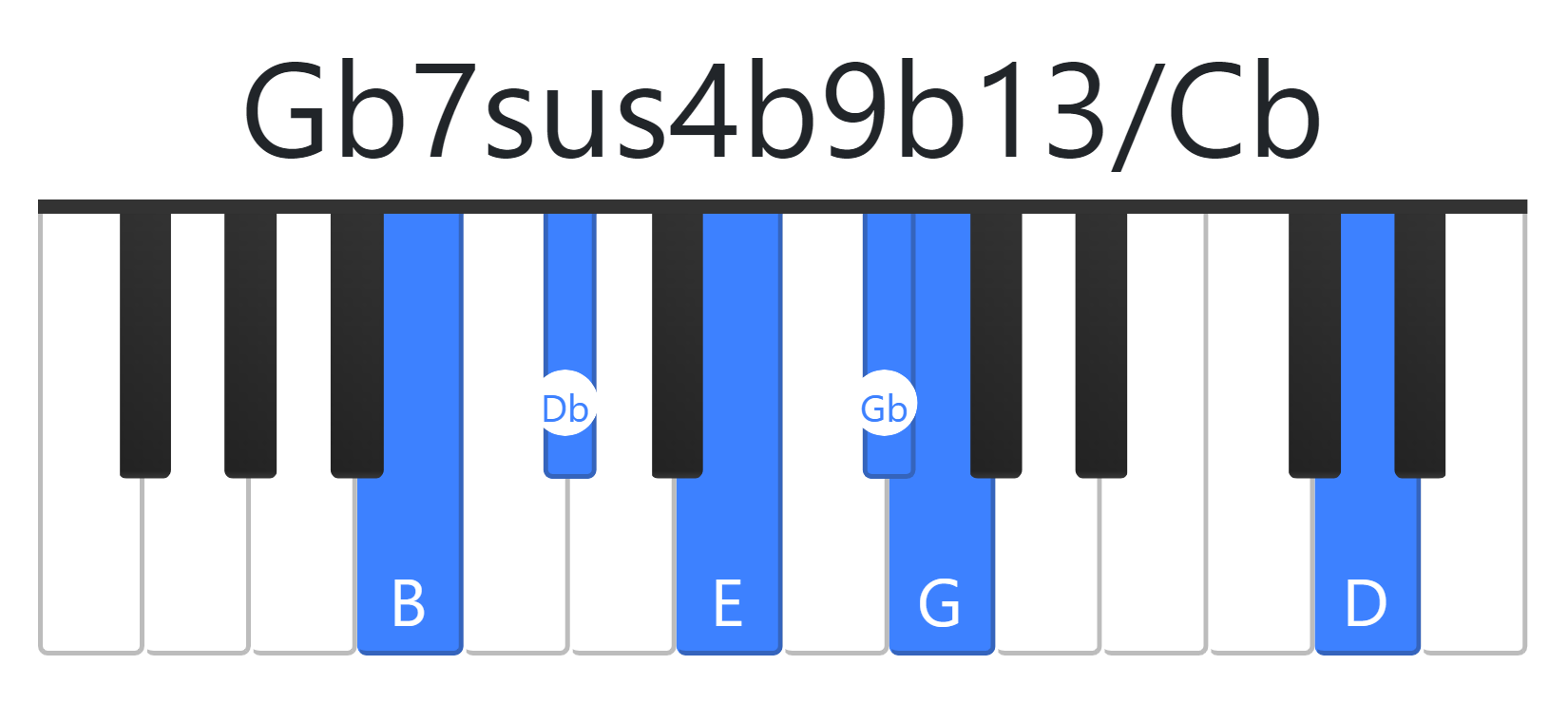 Gb7sus4b9b13
