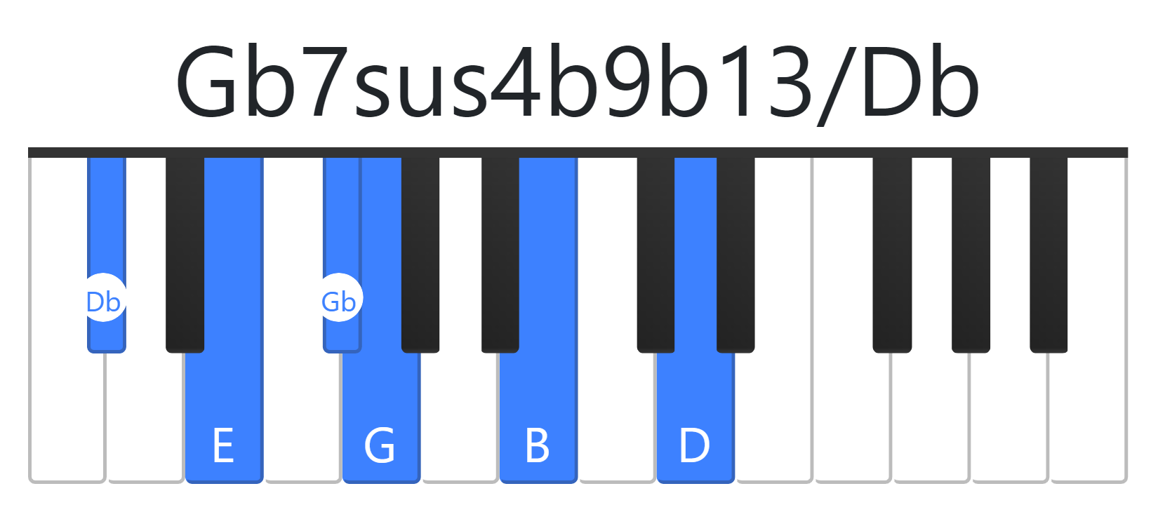 Gb7sus4b9b13