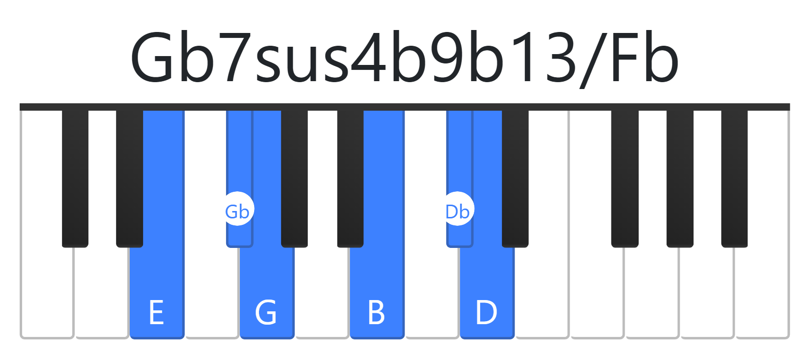 Gb7sus4b9b13