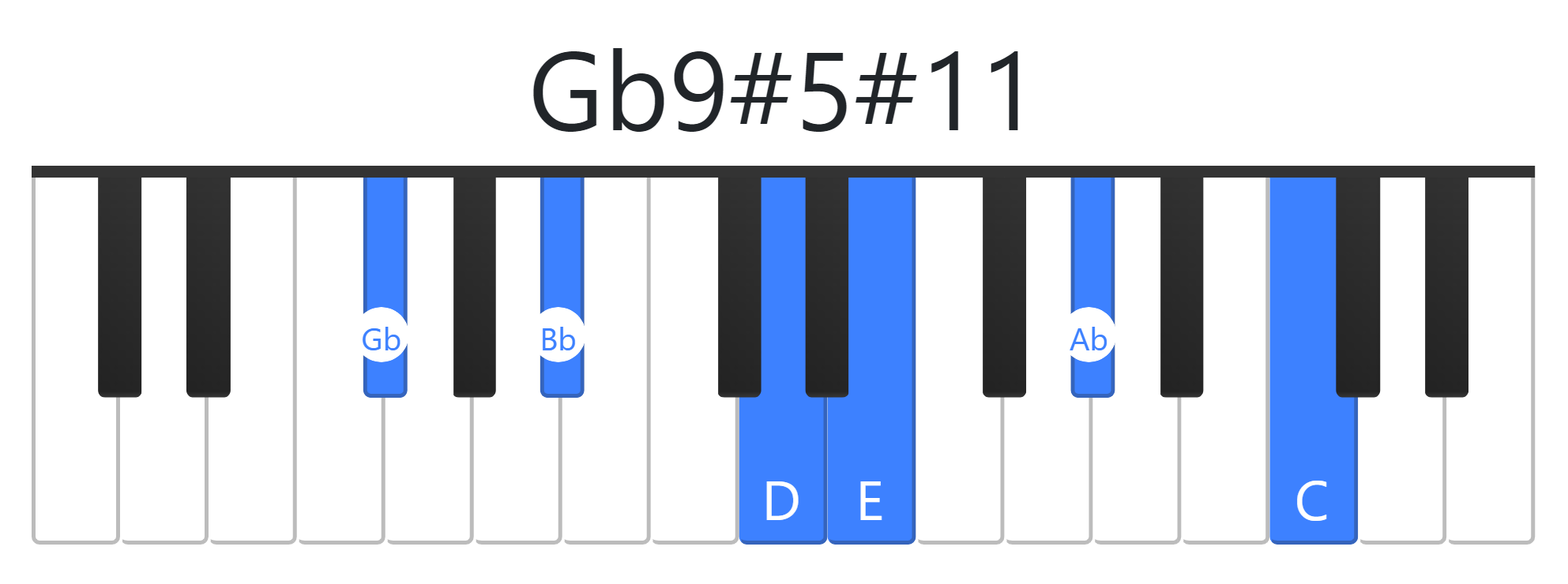 Gb9#5#11