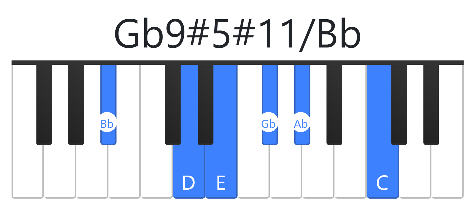 Gb9#5#11