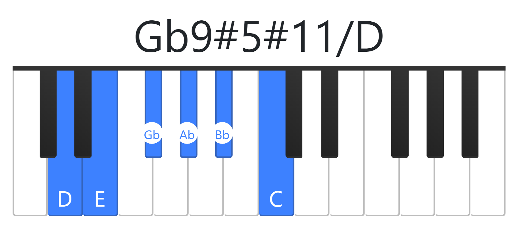 Gb9#5#11