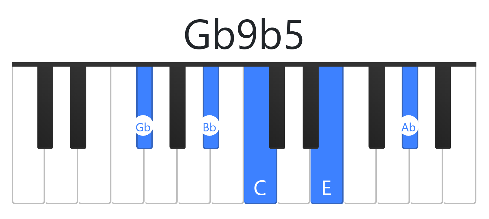 Gb9b5