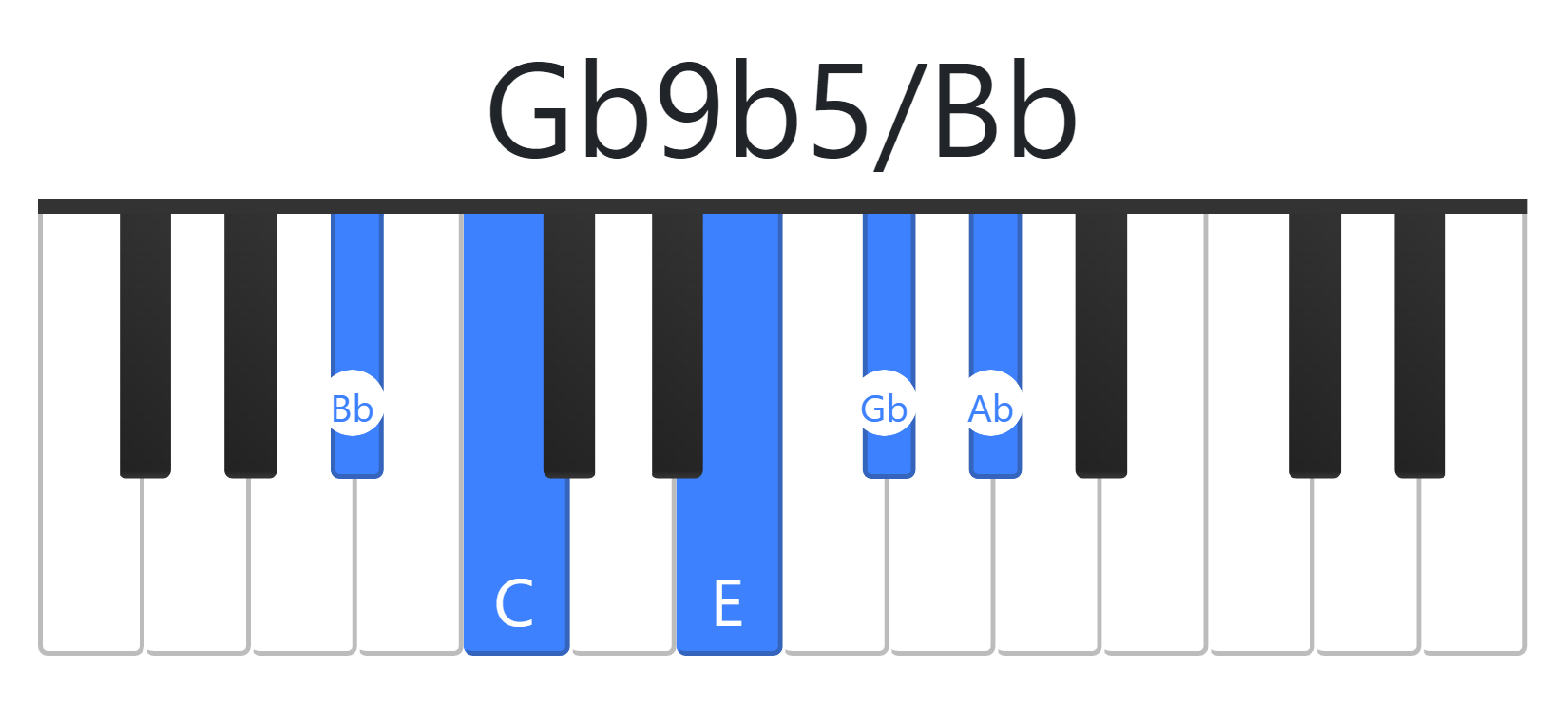 Gb9b5