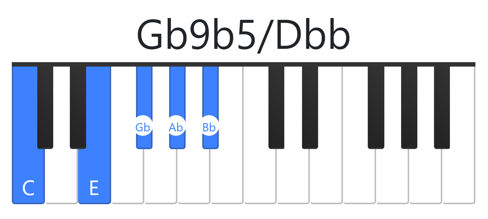 Gb9b5