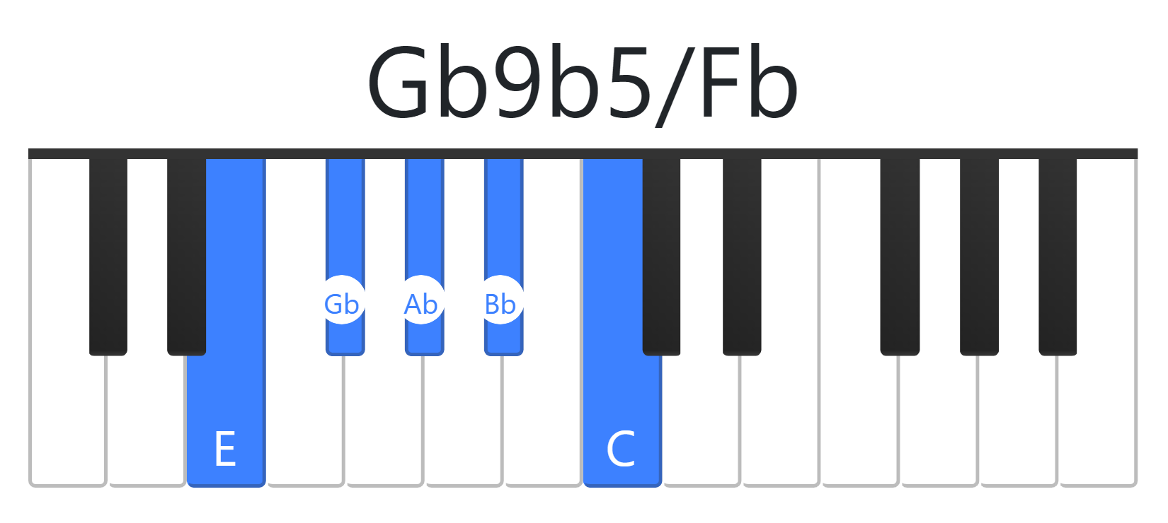 Gb9b5