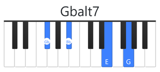 Gbalt7