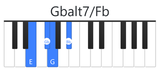 Gbalt7