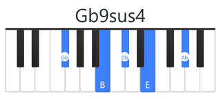 Gbb9sus
