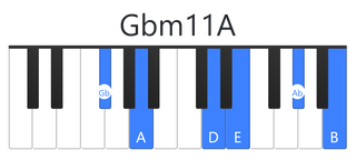 Gbm11A