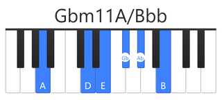 Gbm11A