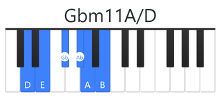 Gbm11A