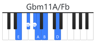Gbm11A