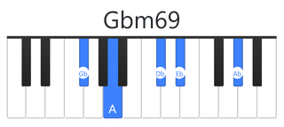 Gbm69