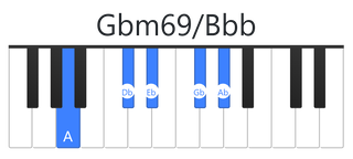 Gbm69