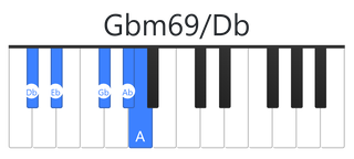 Gbm69