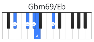 Gbm69