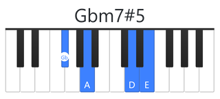 Gbm7#5