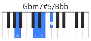 Gbm7#5
