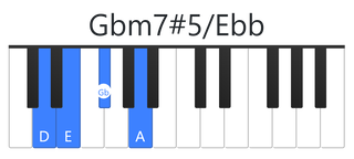 Gbm7#5