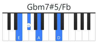 Gbm7#5