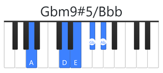Gbm9#5