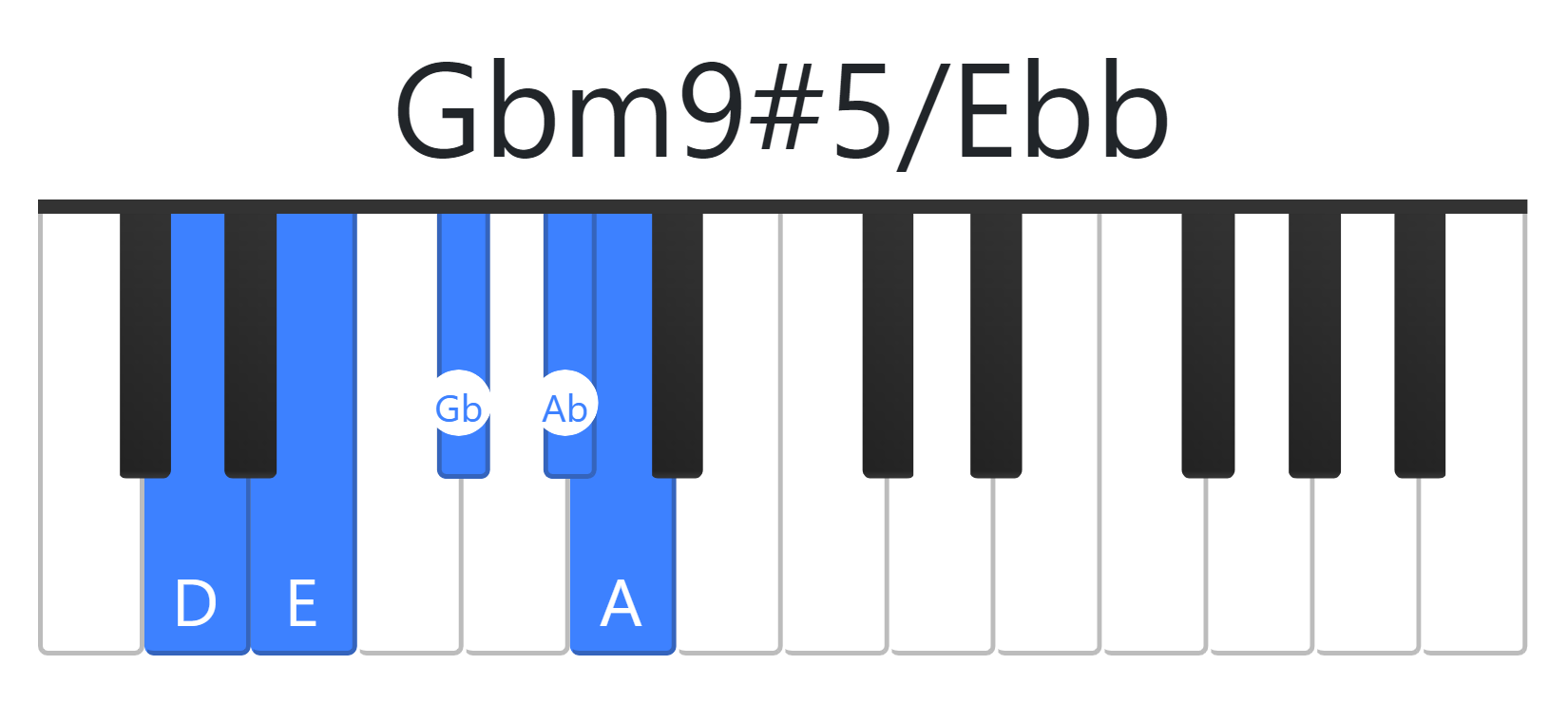 Gbm9#5