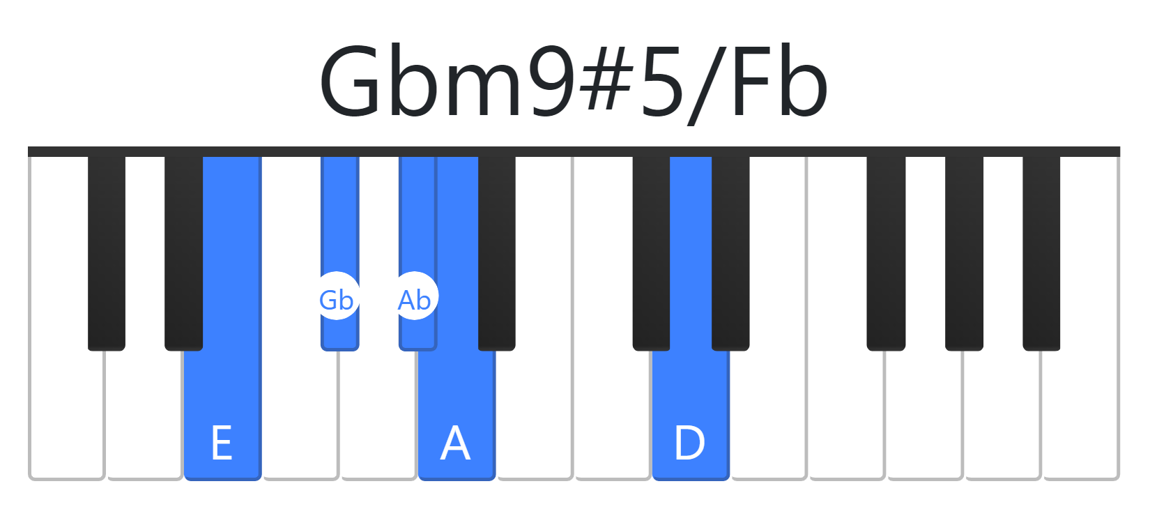 Gbm9#5