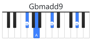 Gbmadd9