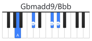 Gbmadd9