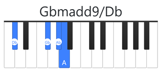 Gbmadd9