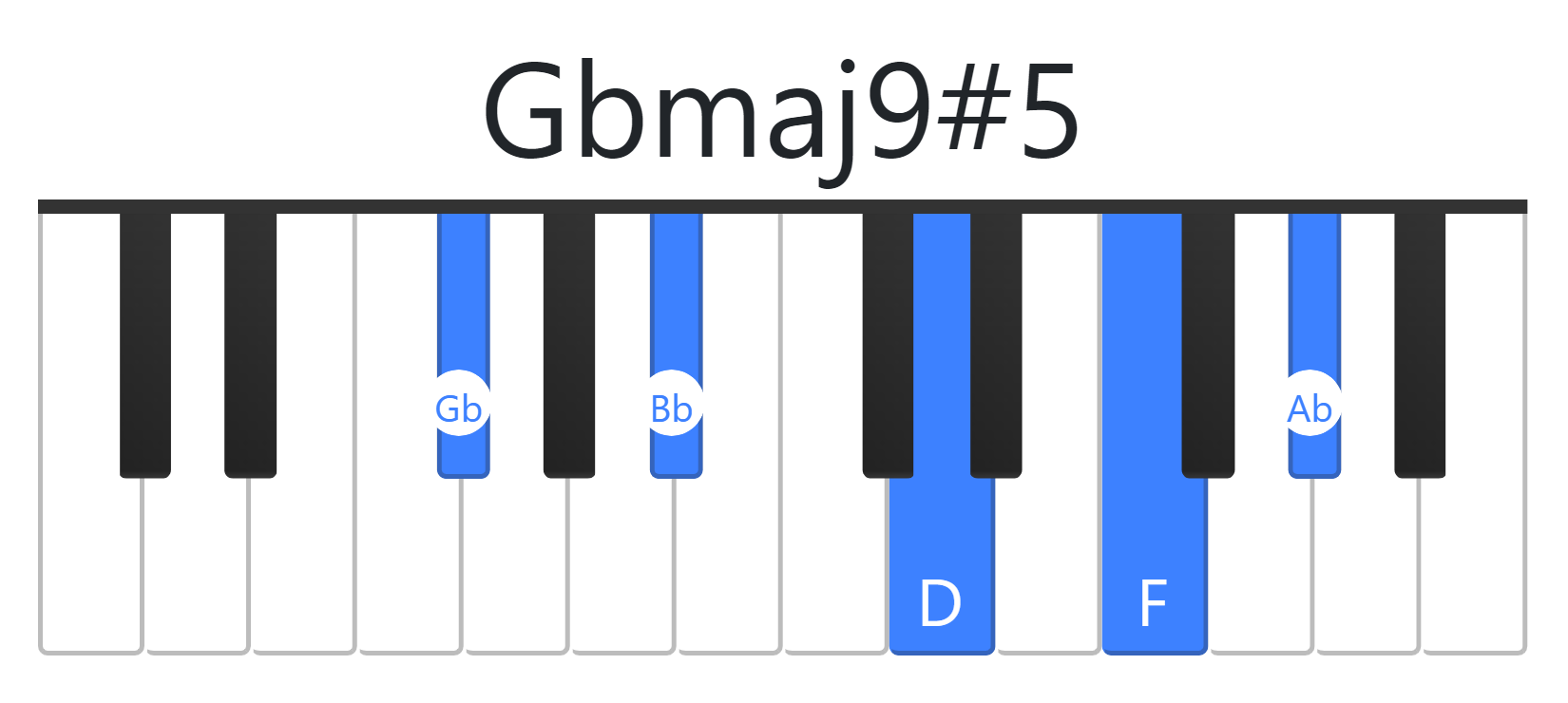 Gbmaj9#5