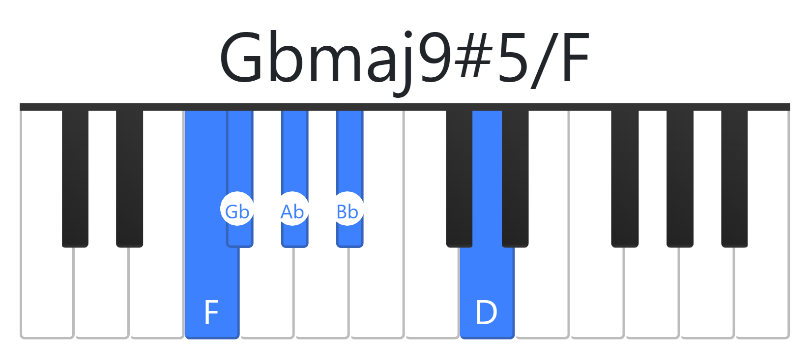 Gbmaj9#5