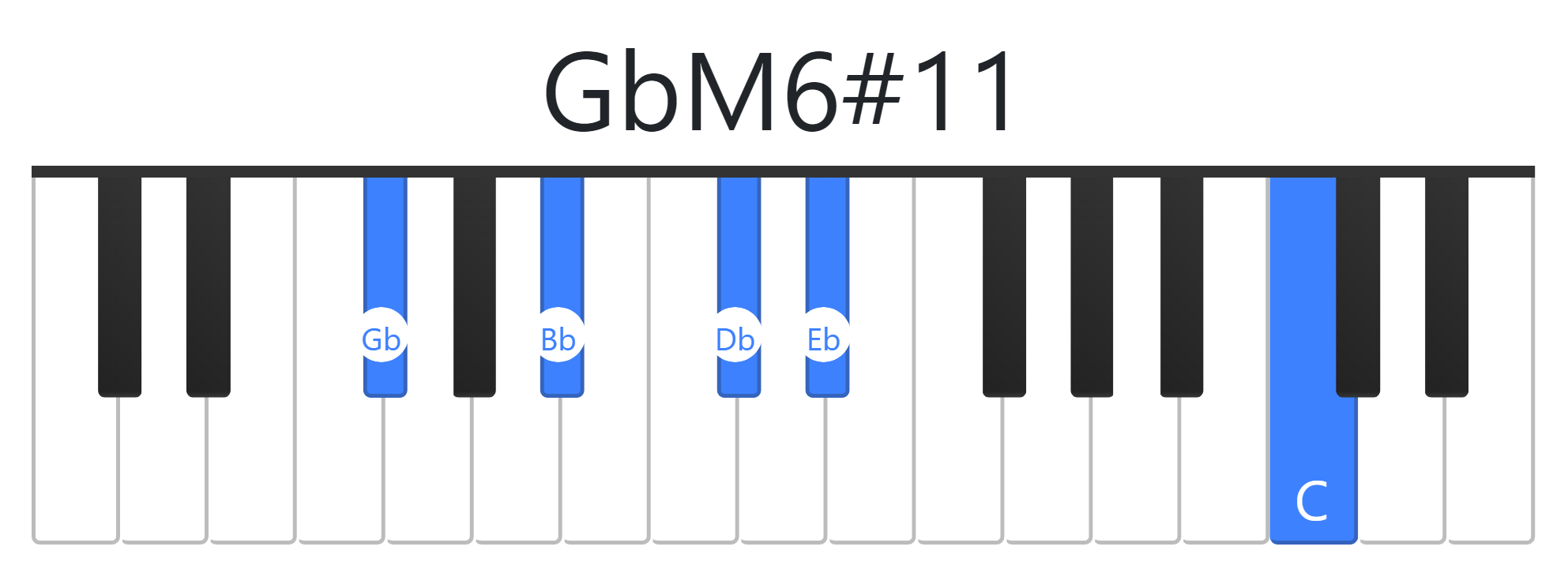 GbM6#11