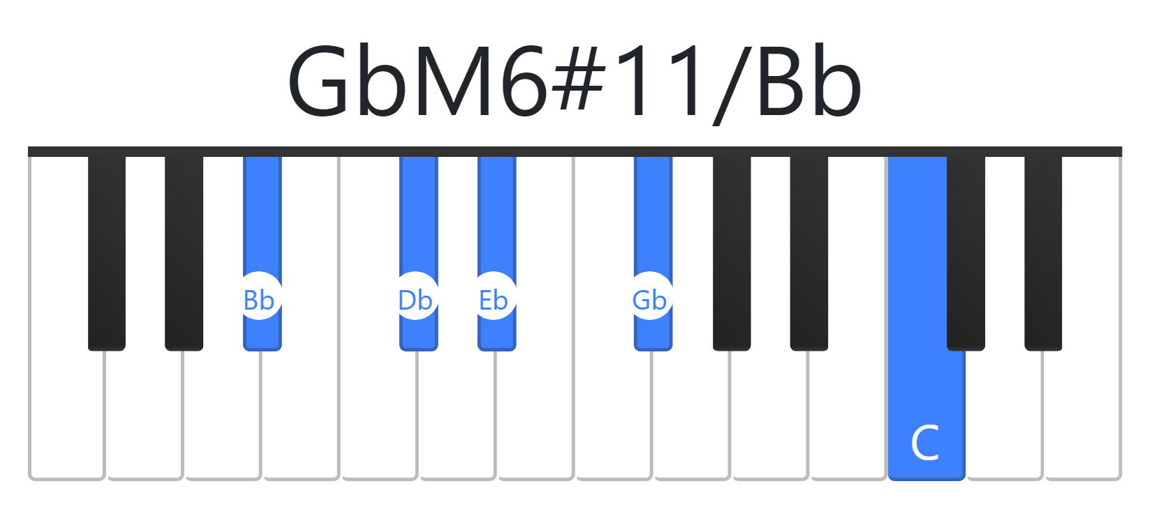 GbM6#11
